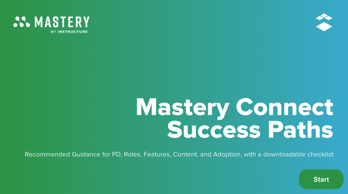 Mastery Connect Tutorials at Dawn Boykins blog(01)